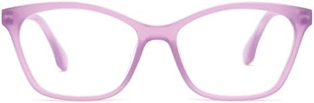 OPULIZE KAT Reading Glasses for Women Men, Cat-Eye Frame with Spring Hinges, Matt Purple +2.00 (Pack of 1)