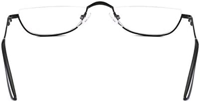 REAVEE 2 Pack Retro Designer Half Moon Reading Glasses for Women Men Spring Hinge Half Frame Readers Stylish Slim Eyeglasses with Pouch, Gold and Gun Grey 1.5