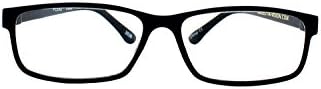 SAV Eyewear