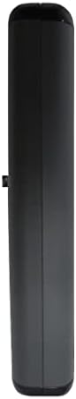 Safe and Sound PRO II Radio Frequency Meter 200MHz - 8GHz
