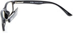 CessBlu Computer Glasses Women Men-Anti Blue Rays Eyeglasses-Blue Light Filter Reading