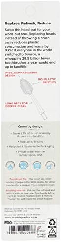 RADIUS Replacement Toothbrush Heads, Medium Bristles, 2-Count, Improve Gum Health & Reduce Gum Issues, Pack of 1