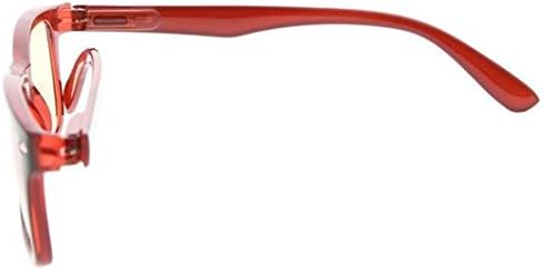 CessBlu Computer Glasses Blue Light Filter Readers Anti Glare Reading Eyeglasses Women
