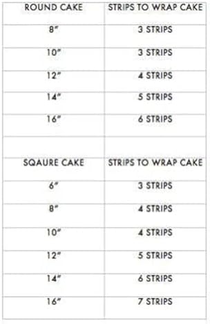 Wild Flowers cake border 2 Strips per sheet 3.5x10.5 inchs