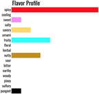 Chili Crisp-Organic DIY Chili Oil Mix (4)