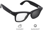 Alphax Transition Replacement Lenses for Ray-Ban Meta Wayfarer RW4008 / RW4012 53mm (Gen 2) Sunglasses | Precision Cutting