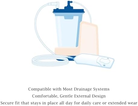 Male External Catheter, Non-Invasive Urine Management, Full-Seal Adhesive for Leak Reduction, Skin-Protective Wicking Material, Compatible with Most Drainage Systems, Box of 30, Equipment Not Included