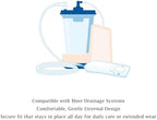 Male External Catheter, Non-Invasive Urine Management, Full-Seal Adhesive for Leak Reduction, Skin-Protective Wicking Material, Compatible with Most Drainage Systems, Box of 30, Equipment Not Included