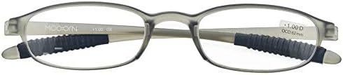 Gray Flexible Plastic 1.75 Diopters Reading Glasses,Lightweight Readers for Men and Women