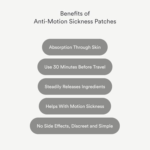 Kind Patches Anti-Motion Sickness Patches - Natural Relief for Motion Sickness - Ginger Root, Mint and Tangerine Peel - Easy Pre-Travel Use - 30 Count