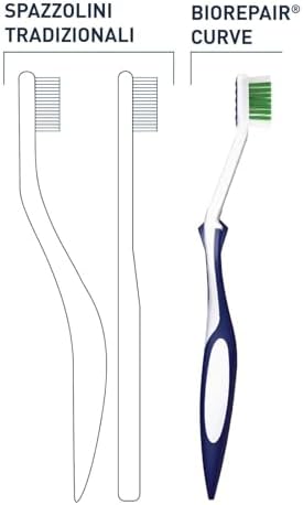 Biorepair : Oral Care Pro Toothbrush "Curve"- Very Soft