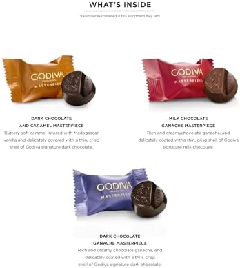 Godiva Masterpieces Easter Bunny Tin, Assorted Milk & Dark Chocolate with Ganache & Caramel, Gourmet Easter Chocolate Gifts, Kosher, 15 Pc