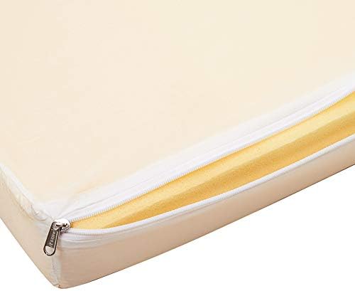 JOYELF Orthopedic Dog Bed Memory Foam Replacement Mattress -Medium Size