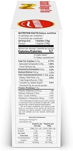 Wagh Bakri Instant Ginger Tea, Unsweetened, No Added Sugar, 140grams, 10 Sachets [International Pack]