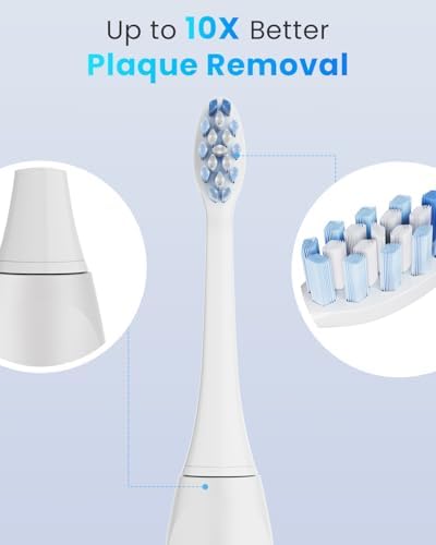 Onlyone Replacement Toothbrush Heads, Compatible with Philips Sonicare and AquaSonic Electric Toothbrush, Soft Electric Toothbrush Heads Refills, White, 8 Pack