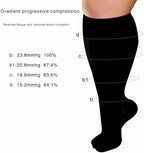 Hotfiary 3 Pairs Plus Size Compression Socks for Women Men Extra Wide Calf Knee-High Best Support Circulatio Nurses Running