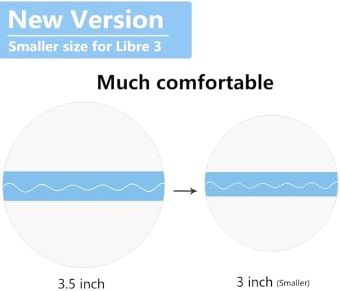Sensor Covers for Libre 3, Waterproof-50 Pack Overpatch for Lbre 3 Plus,Transparent CGM Adhesive Patches Lasting to 14 Days-Without Hole-HECHUAN
