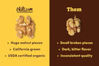 Nuts.com – Organic Walnuts (Raw, No Shell) – Healthy Snack for Adults & Kids, Nutty & Slightly Sweet Flavor, Good Source of Protein & Fiber – Vegan, Raw, Gluten-Free & Kosher Pareve – 2 Pound Bag