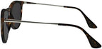 OPULIZE JET Reading Sunglasses for Women Men,Tinted Lens with UV400 Protection,Scratch Resistant Round frame with Spring Hinges,Brown Tortoiseshell Front Silver Arms +3.5 (Pack of 2)