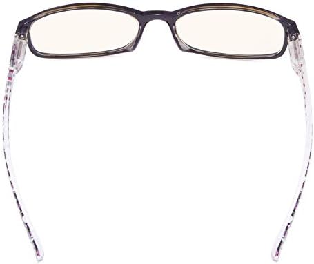 CessBlu UV Protection Computer Reading Glasses with Polka Dots Pattern Blue Light Filter Reader Eyeglasses for Women(Black Red Dot)+0.5