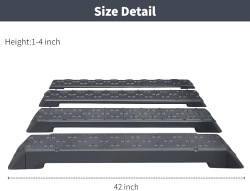 Plastic Slip-Resistant Modular Threshold Ramp - Universal Access Ramp for Wheelchairs, Scooters, Walkers & Safe Pedestrian Passage (4 inch)