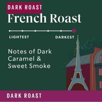 Dark Roast Ground Coffee – French Roast, Bold & Smoky Flavor, 100% Arabica, 40 oz Bag