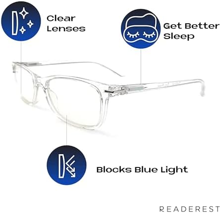 Readerest Blue Light Blocking Reading Glasses Computer Eyeglasses With Thin Reflective Lens, Antiglare, Eye Strain, UV Protection, Stylish For Men And Women (Clear, 0.0 Magnification)