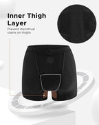 INNERSY Women's Heavy Flow Period Boyshorts Underwear High Waisted Menstrual Panties Hold 4 Tampons