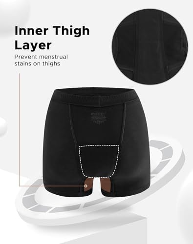 INNERSY Women's Heavy Flow Period Boyshorts Underwear High Waisted Menstrual Panties Hold 4 Tampons
