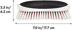 OXO Good Grips Heavy Duty Scrub Brush