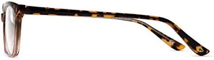 Foster Grant womens Teresa Reading Glasses Cat-Eye reading-glasses
