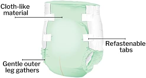 McKesson Ultra Briefs, Heavy Absorbency, Unisex, Disposable, Elastic Leg Gathers and Contoured Fit for Men and Women