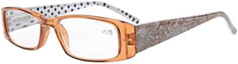 Eyekepper 5-Pack Spring Hinges Polka Dots Patterned Temples Rectangular Reading Glasses Readers Brown +1.0
