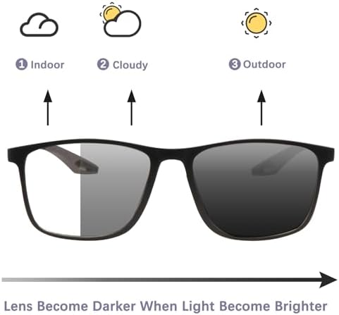 CLASAGA Progressive Multifocal Reading Glasses for Men Photochromic Gray Sunglasses Sports Style Blue Light Blocking Readers