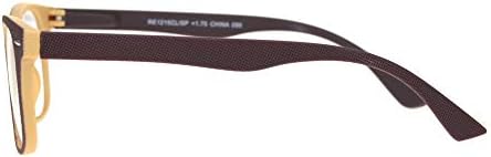 Matte Rubberized Hipster Horn Rim Spring Hinge Reading Glasses