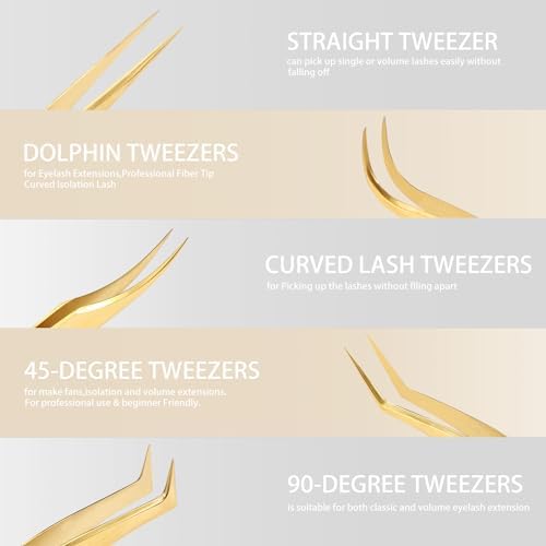 Etercycle High Precision Lash Tweezers Set - Includes 5 Stainless Steel Eyelash Tweezers for Classic Individual and Volume Lash Extensions. Complete with Storage Box