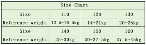 Men's Underwear 1Pc Post-Circumcision Recovery Nursing Pants Cartoon Boxer Briefs with Protective Cover Circumcision Underwear for Rehabilitation Use