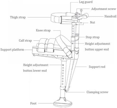 Medical Walking Aids, Mobility Adjustable Rollator Walker,Hands Free Crutch,Ankle Fracture Knee Crutches,Freedom Leg Brace,for Walking Injury Ankle Fracture Plantar Fasciitis,Right Leg