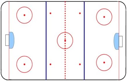 Whimsical Practicality Hockey Rink Edible Cake Cupcake Party Topper fit 1/4 sheet cake or larger