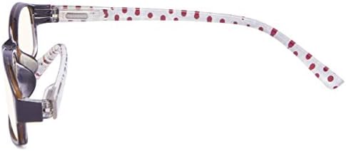 CessBlu UV Protection Computer Reading Glasses with Polka Dots Pattern Blue Light Filter Reader Eyeglasses for Women(Black Red Dot)+2.75