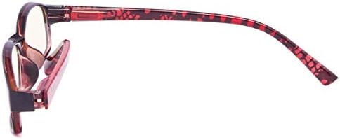 CessBlu UV Protection Computer Reading Glasses with Polka Dots Pattern Blue Light Filter Reader Eyeglasses for Women(Red)+0.5