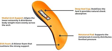Orange Insoles A 3/4 Fits Men's Shoe 4.5-5.5, Women's 6-7 Uses a Heel Cup, Contoured Medial Arch, and Metatarsal pad to Help with Better Alignment and Weight Distribution, Versatility in Your Shoes