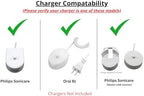 2 Slot Family Electric Toothbrush Charger Holder and Bathroom Organizer, Compatible with Both OralB and Philips Sonicare Tooth Brush, Countertop Stand or Wall-Mounted, White (2 Openings)