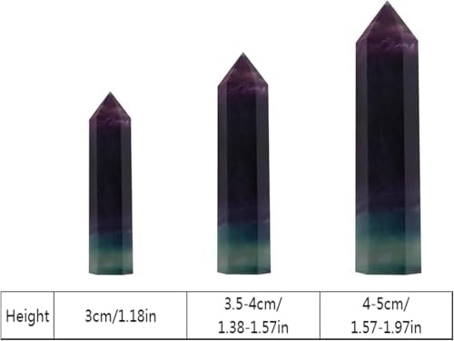 Natural Fluorite Quartz Crystal Stone Healing Amethyst Hexagonal Wand Point Stone Energy Generator Blanacing Chakra for Yoga Meditaion Home Ornaments Decor, Healing Crystals Alternative 1.57-1.97in