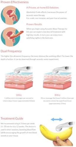 Portable Silent Shockwave Therapy Machine, Effective Electromagnetic Extracorporeal E-D Shock Wave Therapy Machine Pain Relief Body Massager Muscle Relax Massage Gun