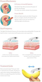 Portable Silent Shockwave Therapy Machine, Effective Electromagnetic Extracorporeal E-D Shock Wave Therapy Machine Pain Relief Body Massager Muscle Relax Massage Gun