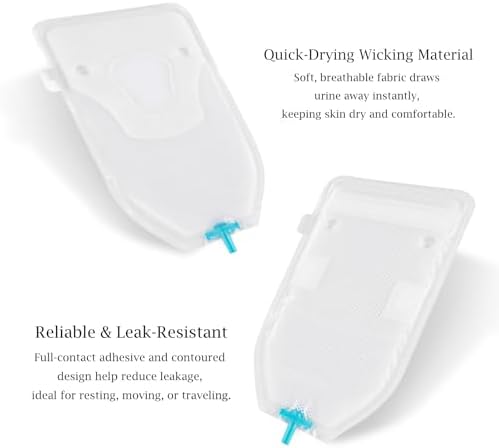 Male External Catheter, Non-Invasive Urine Management, Full-Seal Adhesive for Leak Reduction, Skin-Protective Wicking Material, Compatible with Most Drainage Systems, Box of 30, Equipment Not Included