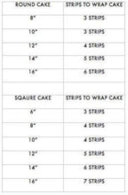 Outer Space Galaxy Solar System cake side Strips Edible Icing Image 3 strips per sheet
