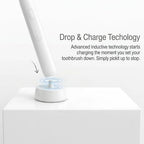 Inductive Charging Base Electric Toothbrush Charger Compatible with Braun/Oral-B 3757 IO Series 3 4 5 6 Genius 6000 8000 D12 D12013W S18 OC20 Professional 2000 8000 9000 Portable Waterproof IPX6