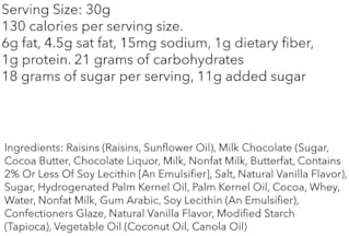 Milk Chocolate Coated Raisins - 1 lb of Fresh Gourmet Sweet Creamy Chewy Covered Dipped Raisins